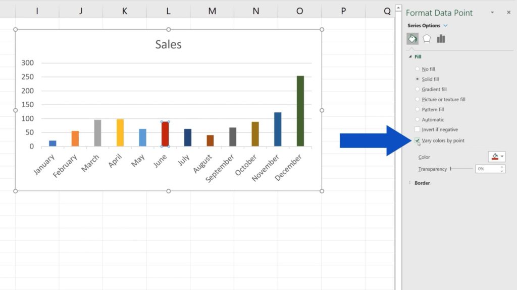 How to Change Chart Colour in Excel - Unselect the Vary colors by point