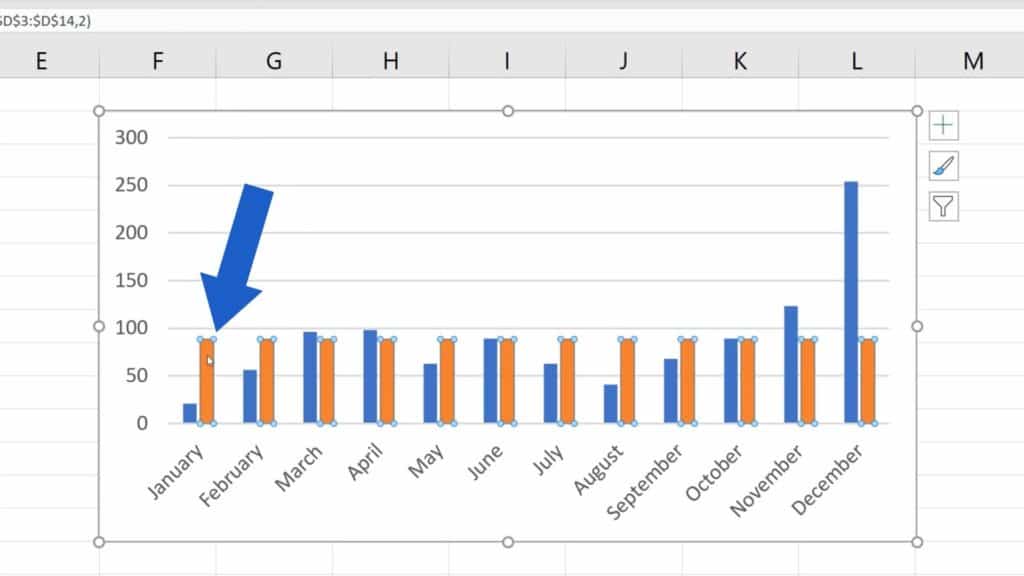 How to Add Average line in Excel Graph - All values marked with blue circles