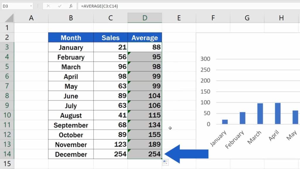 How to Add Average line in Excel Graph - Copy the function