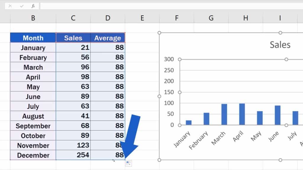 How to Add Average line in Excel Graph - Expanded to the Average