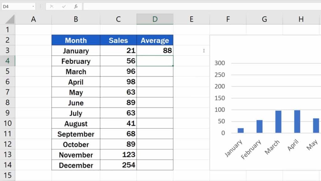 How to Add Average line in Excel Graph - Result