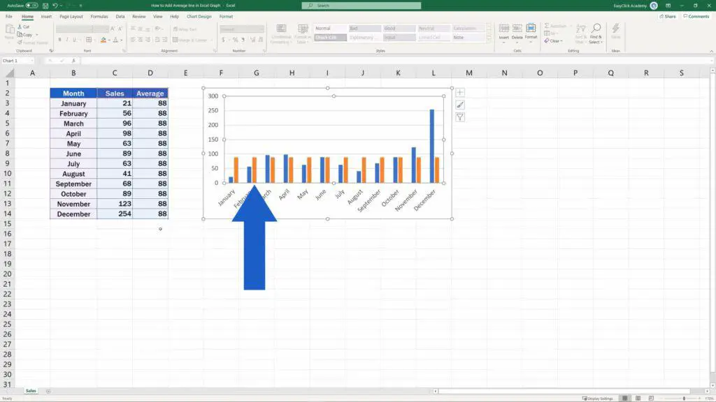 How to Add Average line in Excel Graph - The Average displayed as a bar