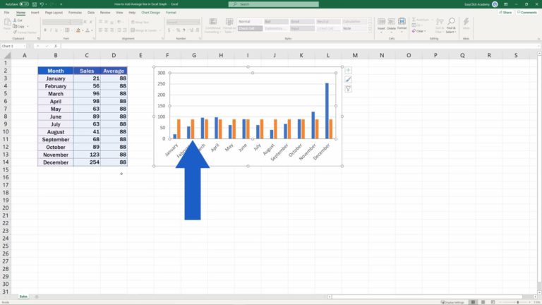 How to Add an Average Line in an Excel Graph