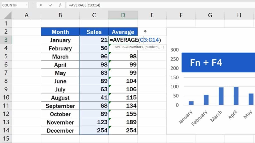 How to Add Average line in Excel Graph - pin the reference to the first point of the range