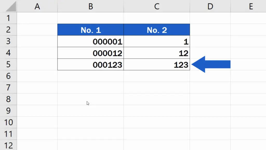 How to Add Leading Zeros in Excel -The numbers are already in the table