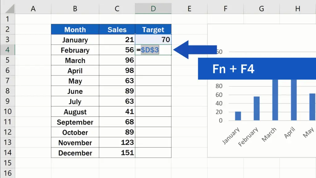 How to Add a Target Line in an Excel Graph - Cell Reference