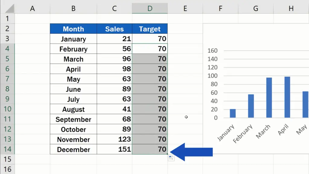 How to Add a Target Line in an Excel Graph - Copy the value