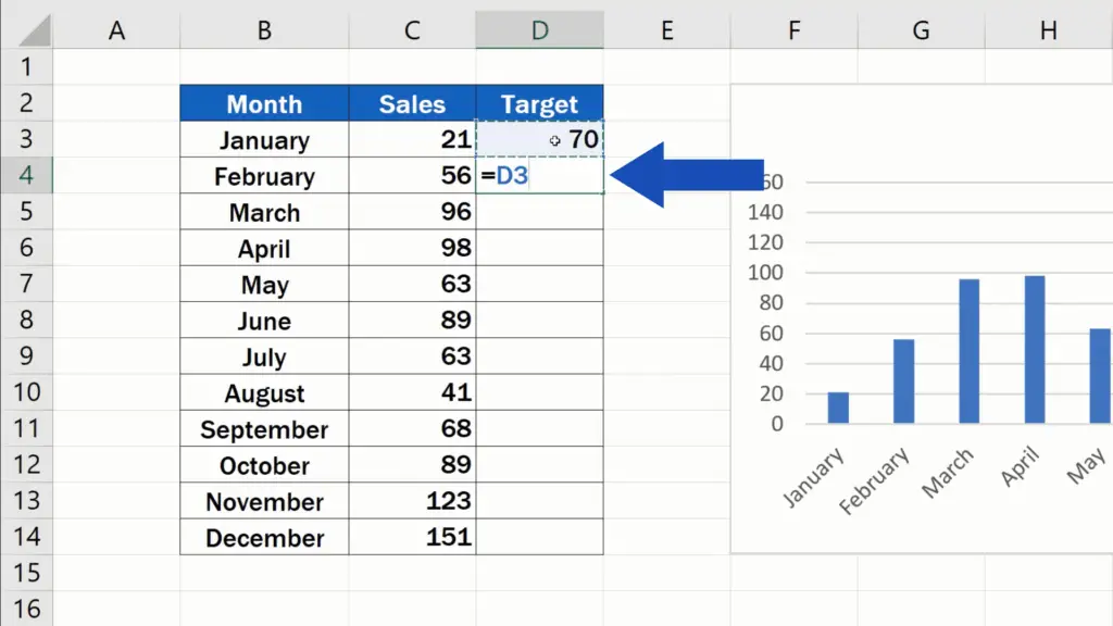 How to Add a Target Line in an Excel Graph - D3