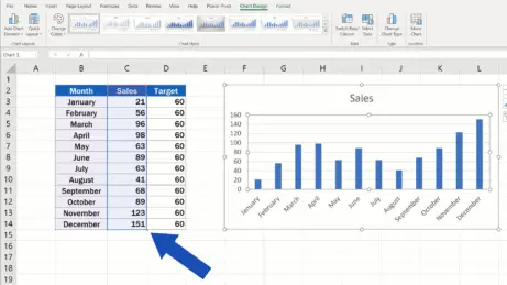 How to Add a Target Line in an Excel Graph
