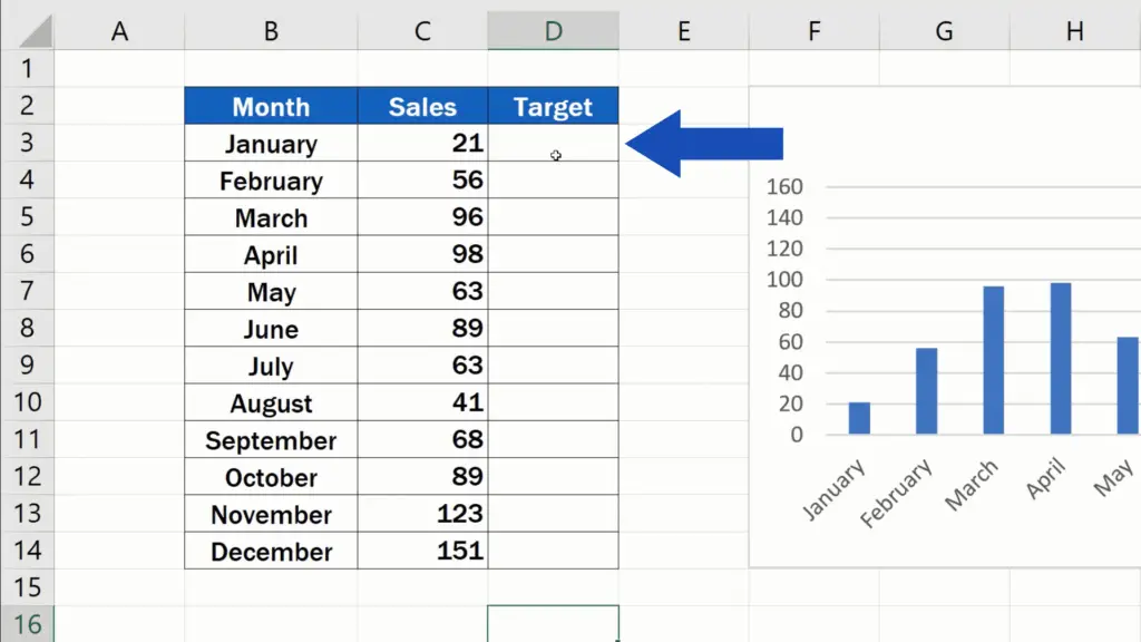 How to Add a Target Line in an Excel Graph - Inset another column named Target