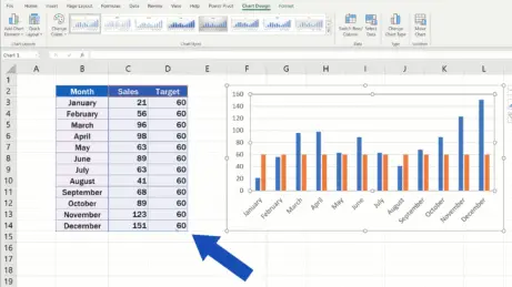 How to Add a Target Line in an Excel Graph