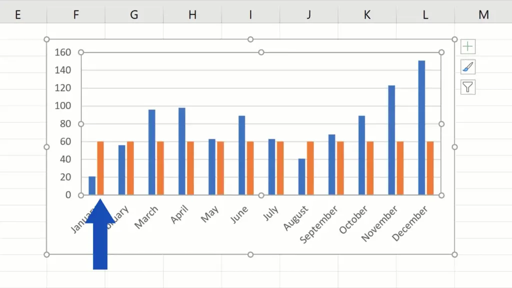 How to Add a Target Line in an Excel Graph -  new set of data in the graph