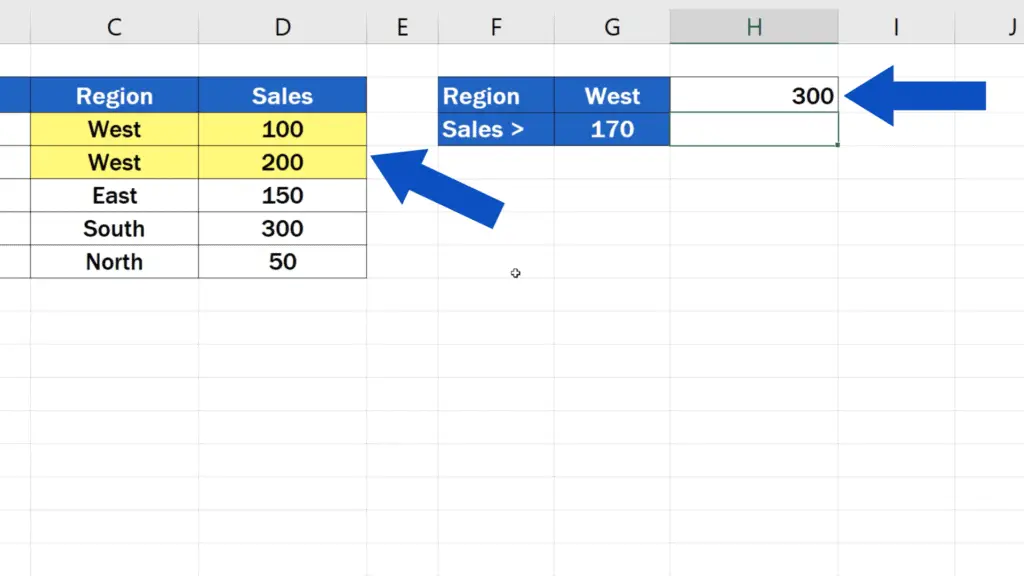 How to Use SUMIF Function in Excel  - calculated the total of all sales from the region West