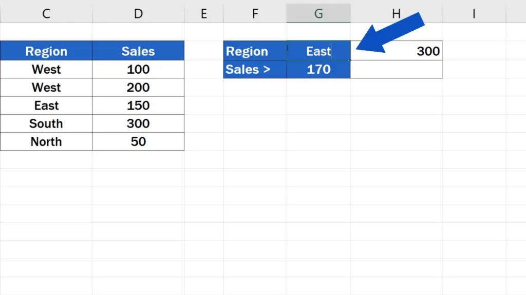 How to Use SUMIF Function in Excel  - change West to East in G2