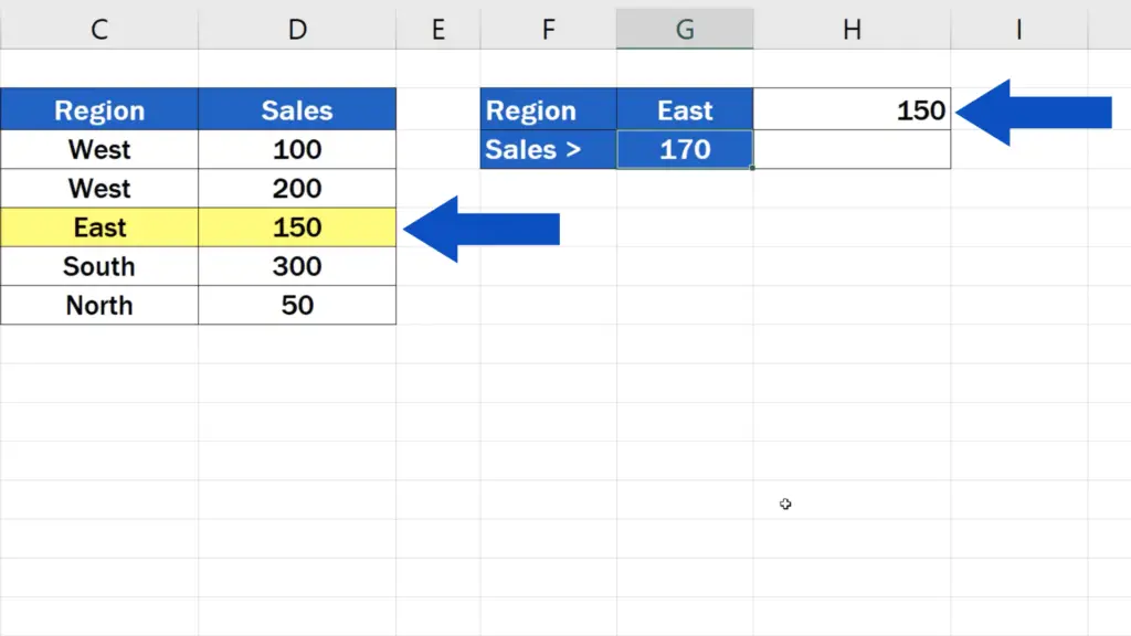 How to Use SUMIF Function in Excel  - the formula recalculates the sum