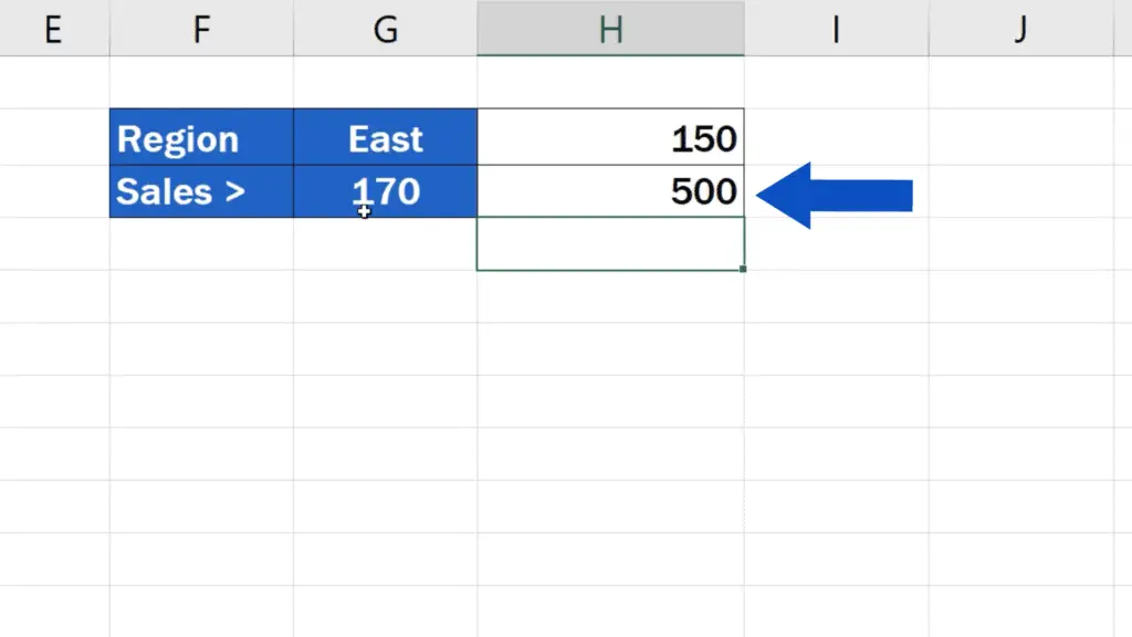 How to Use SUMIF Function in Excel  - the spreadsheet shows the same result
