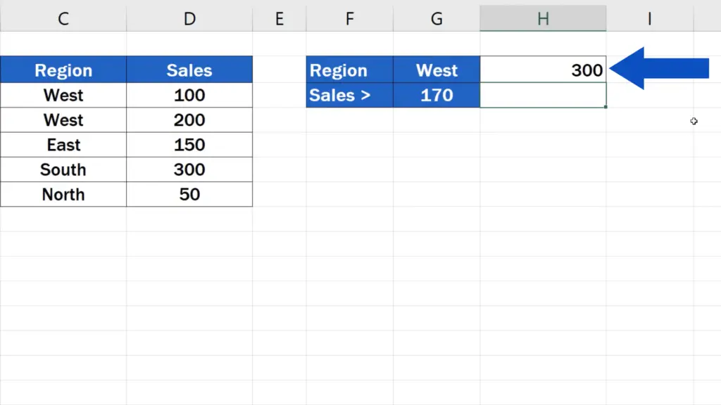 How to Use SUMIF Function in Excel  - using the value stated in the cell G2 - hit enter