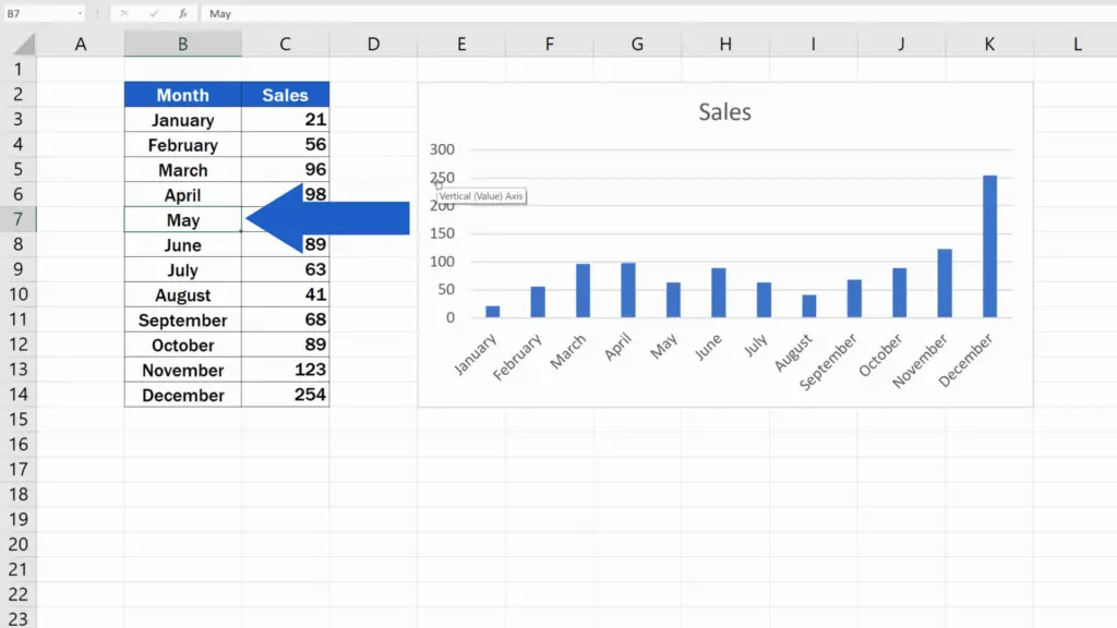 How to Create a Hyperlink in Excel - First Hyperlink - Cursor set at the cell B7