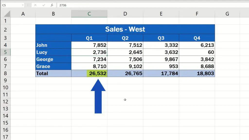 How to Link Cells in Different Excel Spreadsheets - the total of sales changed