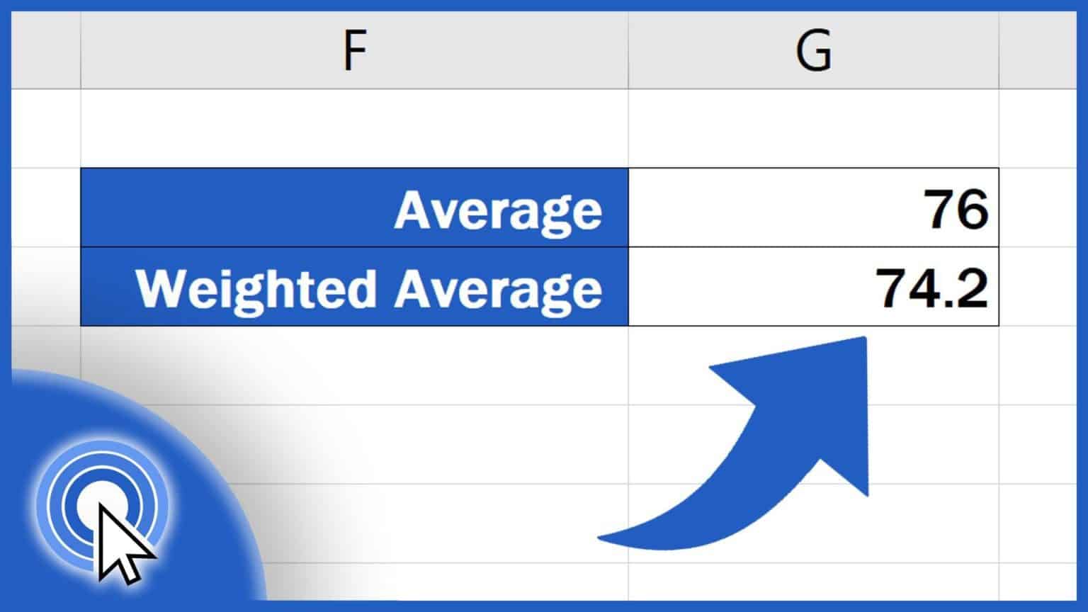 How to Calculate the Weighted Average in Excel EasyClick