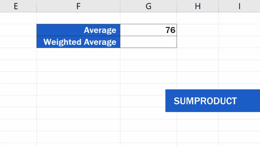 How to Calculate the Weighted Average in Excel - SUMPRODUCT