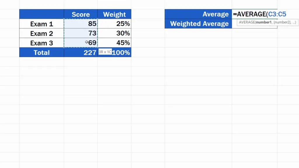 How to Calculate the Weighted Average in Excel - regular average