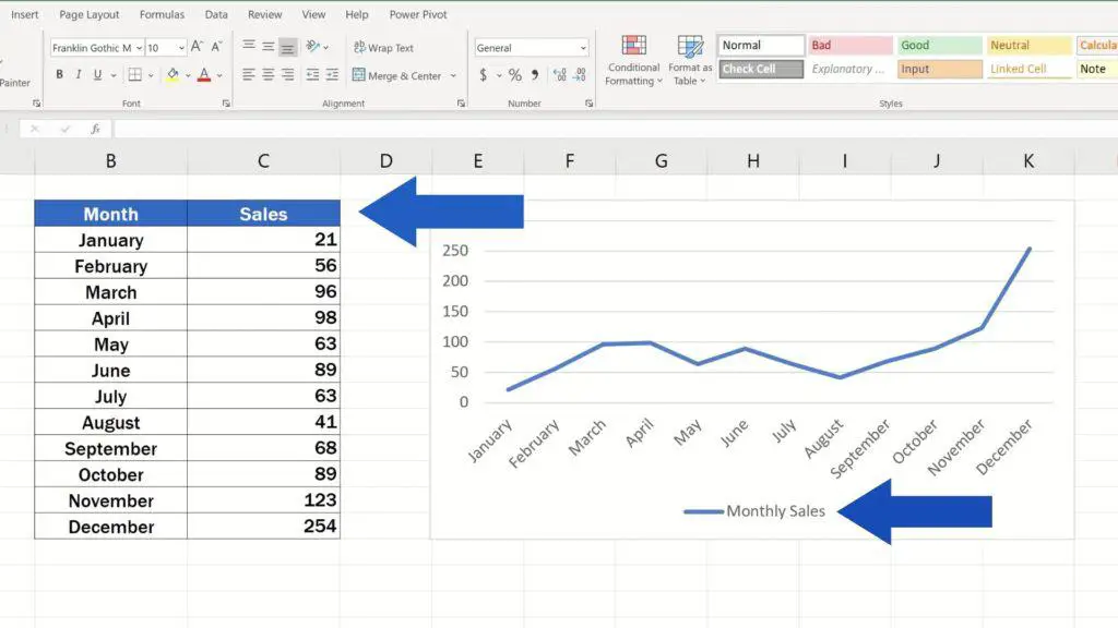 How to Rename a Legend in an Excel Chart - C2 states ‘Sales’, but the legend reads ‘Monthly Sales