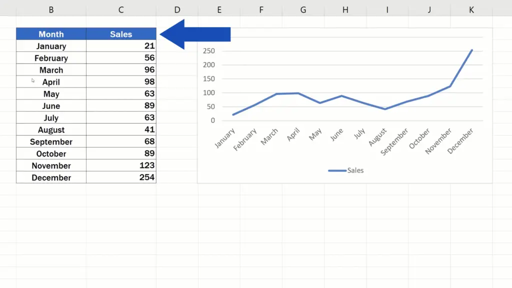 How to Rename a Legend in an Excel Chart - rewrite the data