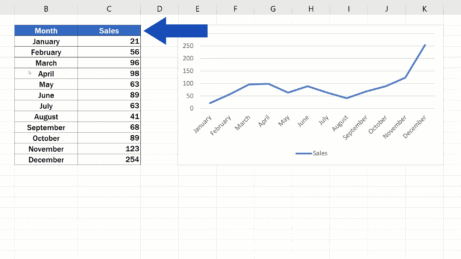 How to Rename a Legend in an Excel Chart