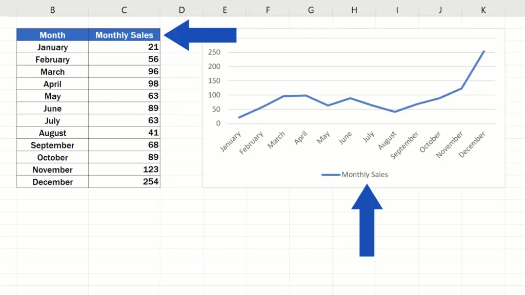 How to Rename a Legend in an Excel Chart - rewrite the data - legend will update automatically