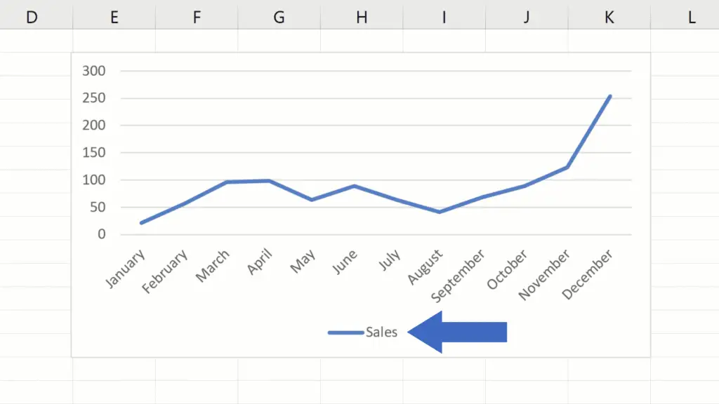 How to Rename a Legend in an Excel Chart - the way to change the legend name