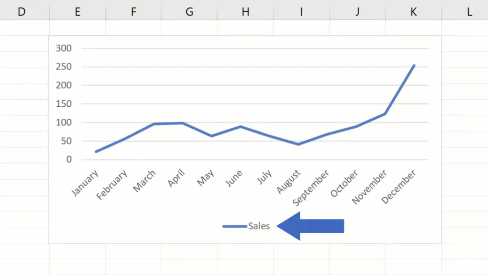How to Rename a Legend in an Excel Chart