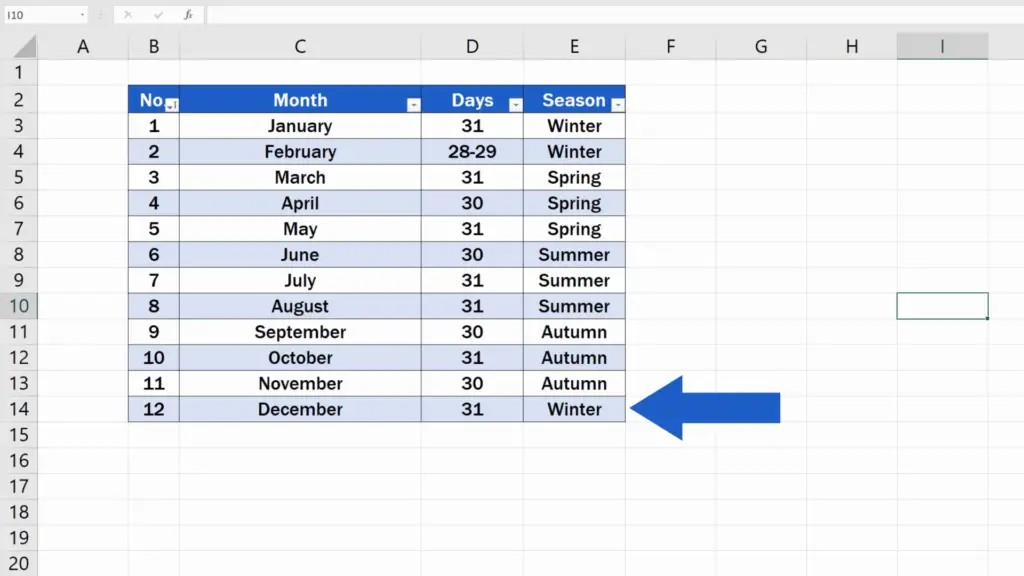 How to Highlight Every Other Row in Excel - Each even row in the table has now been highlighted