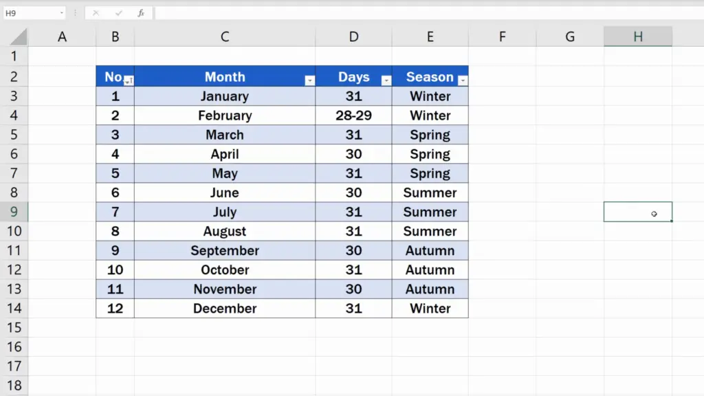 How to Highlight Every Other Row in Excel - Every other row in the table has been highlighted