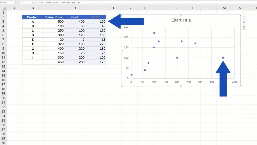 How to Make a Scatter Plot in Excel - The dots