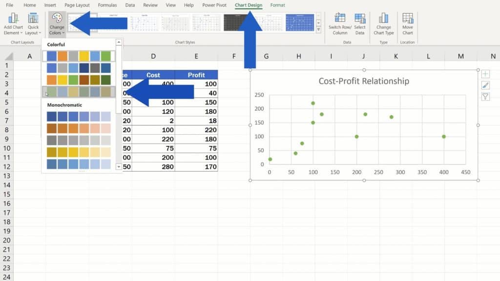 How to Make a Scatter Plot in Excel - change the chart color