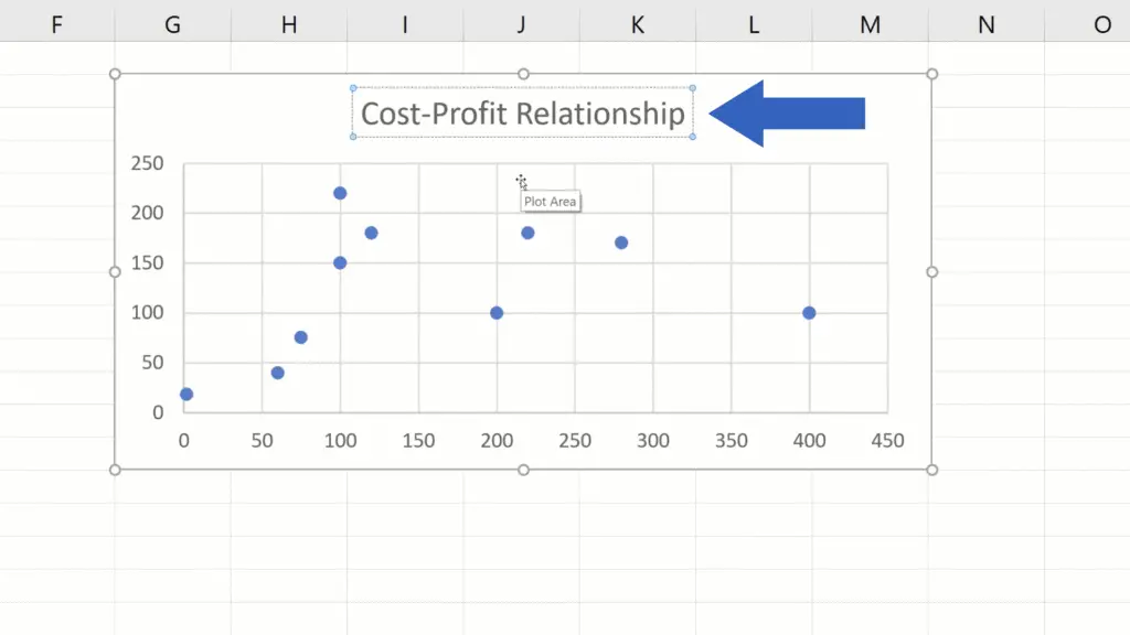 How to Make a Scatter Plot in Excel - change the chart title