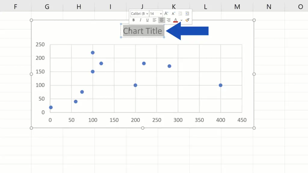 How to Make a Scatter Plot in Excel - change the chart title