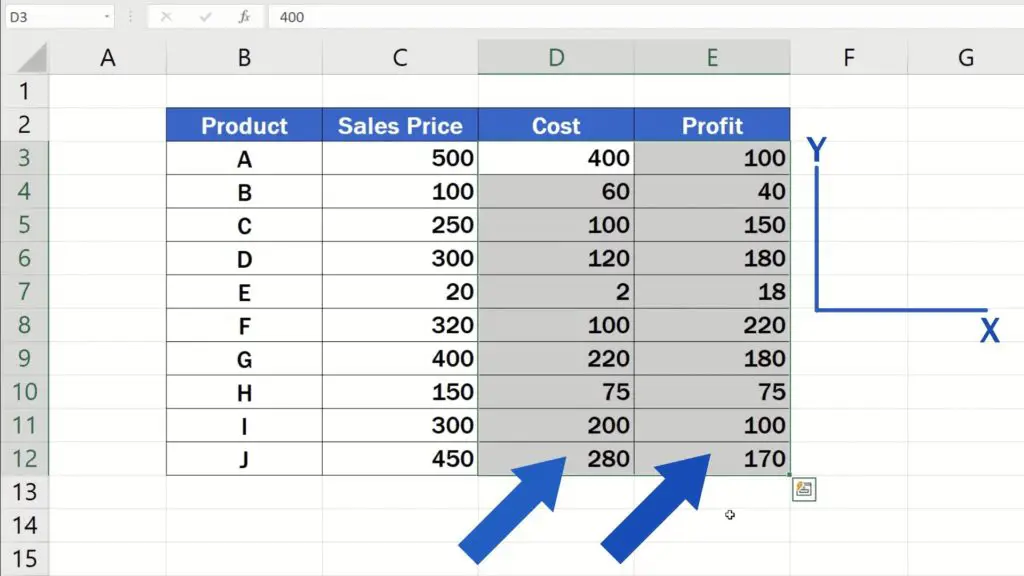 How to Make a Scatter Plot in Excel - clear data table