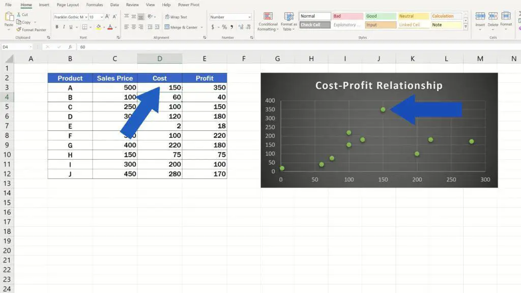 How to Make a Scatter Plot in Excel - rewrite the values