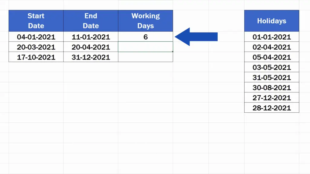 How to Calculate Working Days in Excel - six working days