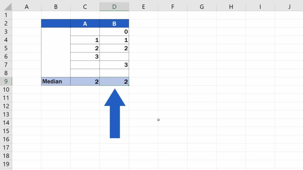 How to Calculate the Median in Excel - median result - B