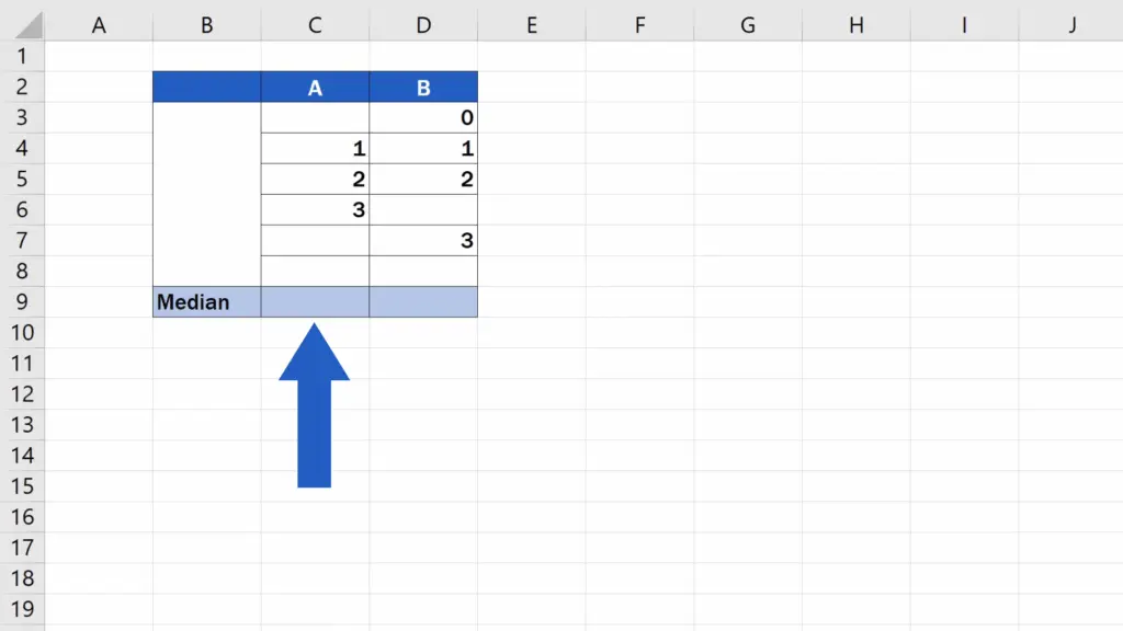 How to Calculate the Median in Excel - two sets of numbers – A and B