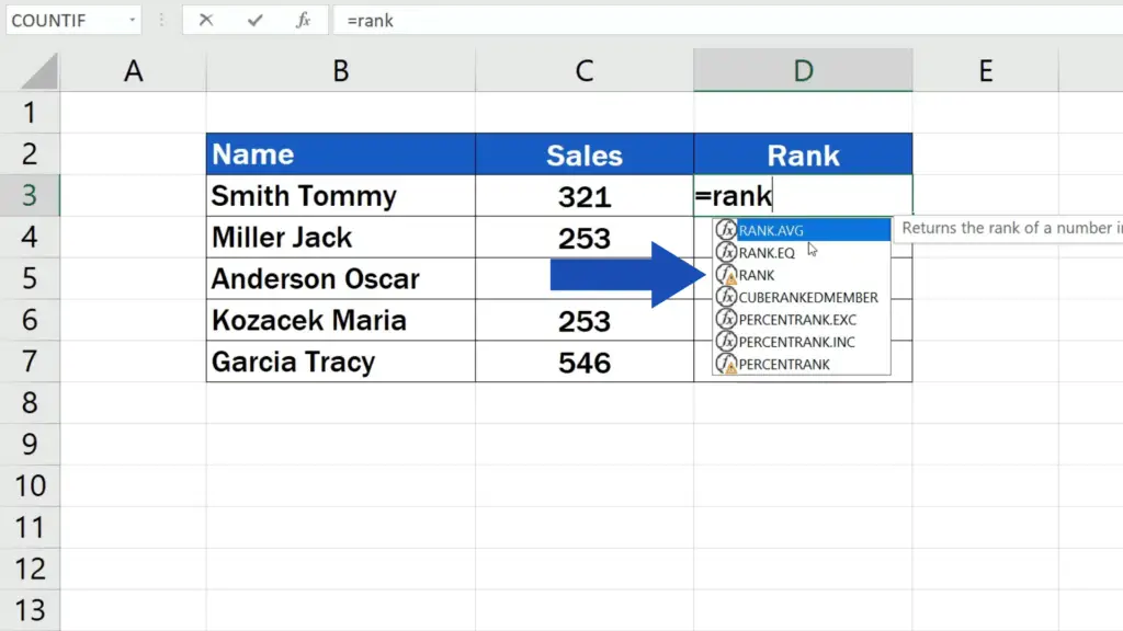 How to Calculate a Rank in Excel - Rank function