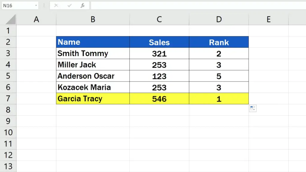 How to Calculate a Rank in Excel - the first one in the ranking is the salesman who got the highest number of sales