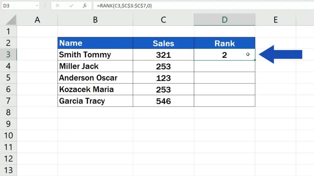 How to Calculate a Rank in Excel - the position of Tommy’s sales compared to the sales by the rest of the salesmen