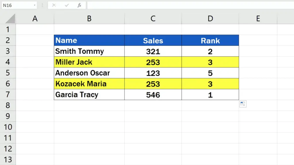 How to Calculate a Rank in Excel -  the third position belongs to two salesmen with the same sales counts