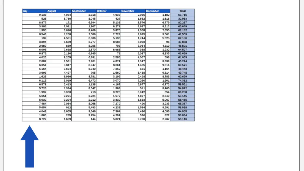 How to Set the Print Area in Excel - names – it’s included on page one but not on page two