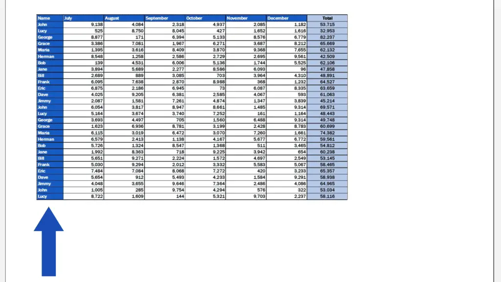 How to Set the Print Area in Excel - names shows on both pages