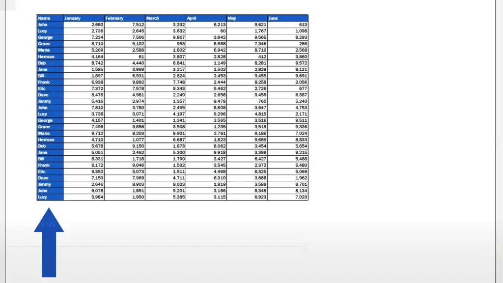 How to Set the Print Area in Excel -  the column with the names – it’s included on page one but not on page two